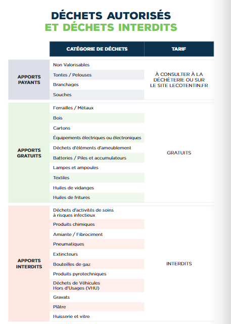 déchèterie.PNG