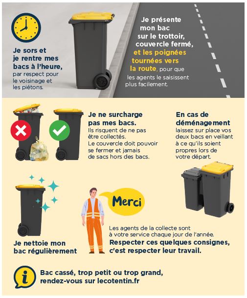 bien présenter son bac de collecte